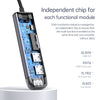 Mcdodo USB-C 6-in-1 Hub