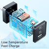 Mcdodo GaN 5 Mini 65W Charger (EU/UK Plug)