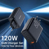 Mcdodo GaN 120W 3C+1A Charger Set - Convergence Series(EU/UK Plug)