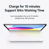 Mcdodo Stylus Pen  (Apple&Android Universal Version)